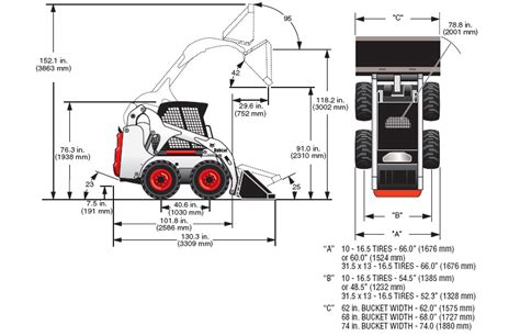 bobcat skid-steer sizes|bobcat skid steer model list.